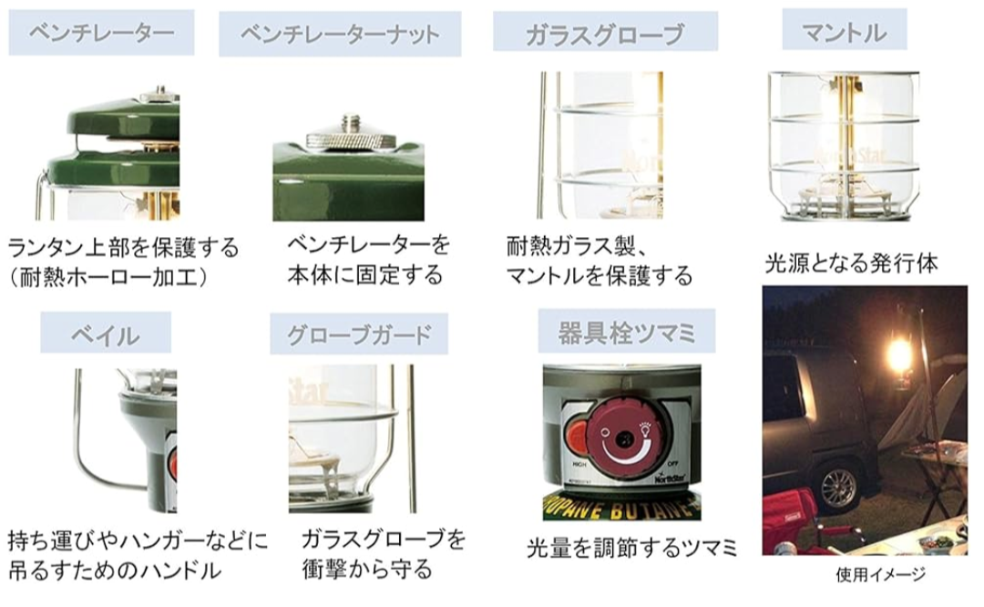 No.106 -【レンタル】Coleman ノーススターLPガスランタン